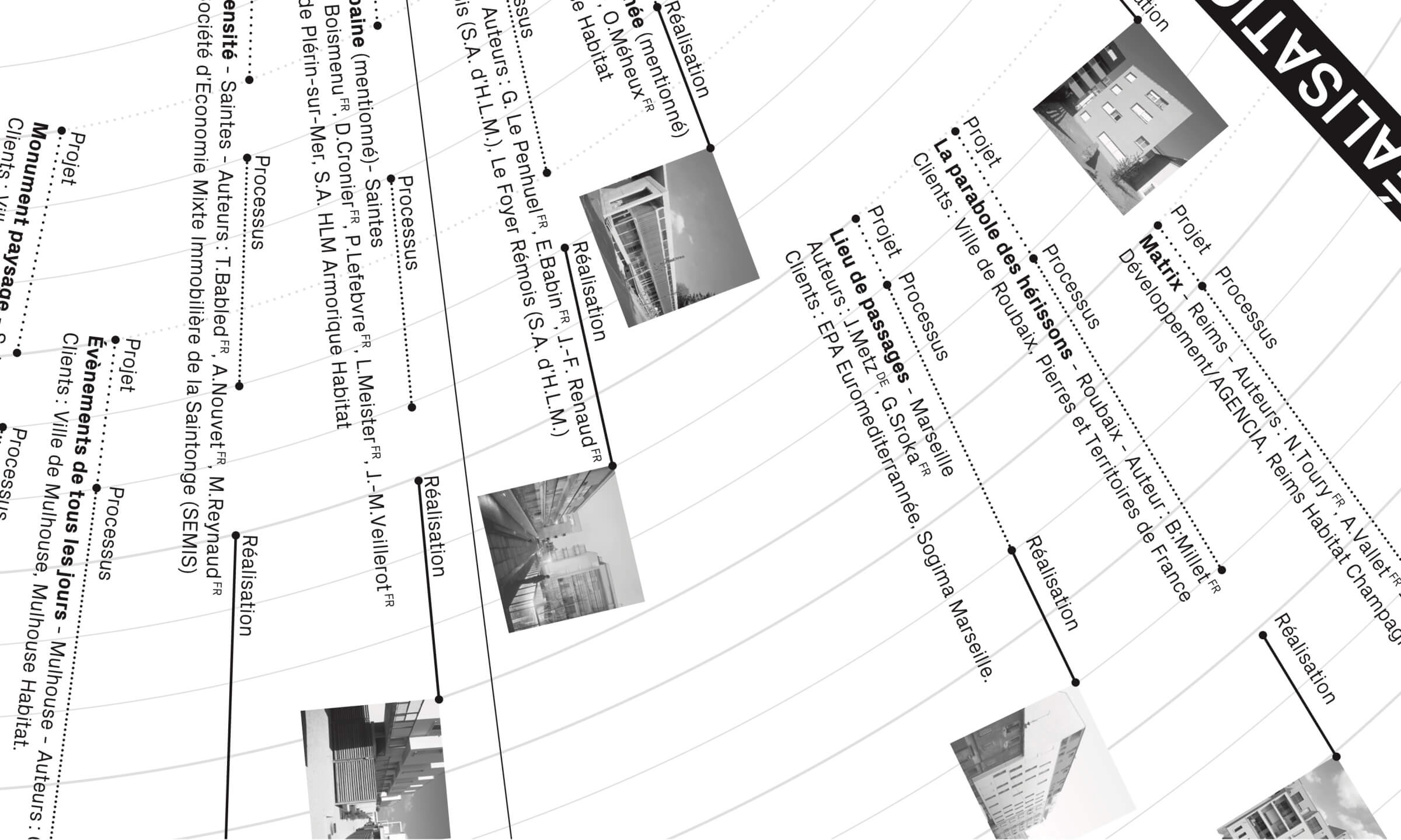 05_211018_europan_langage-graphique_apd_representation-structurelle.pdf-_46