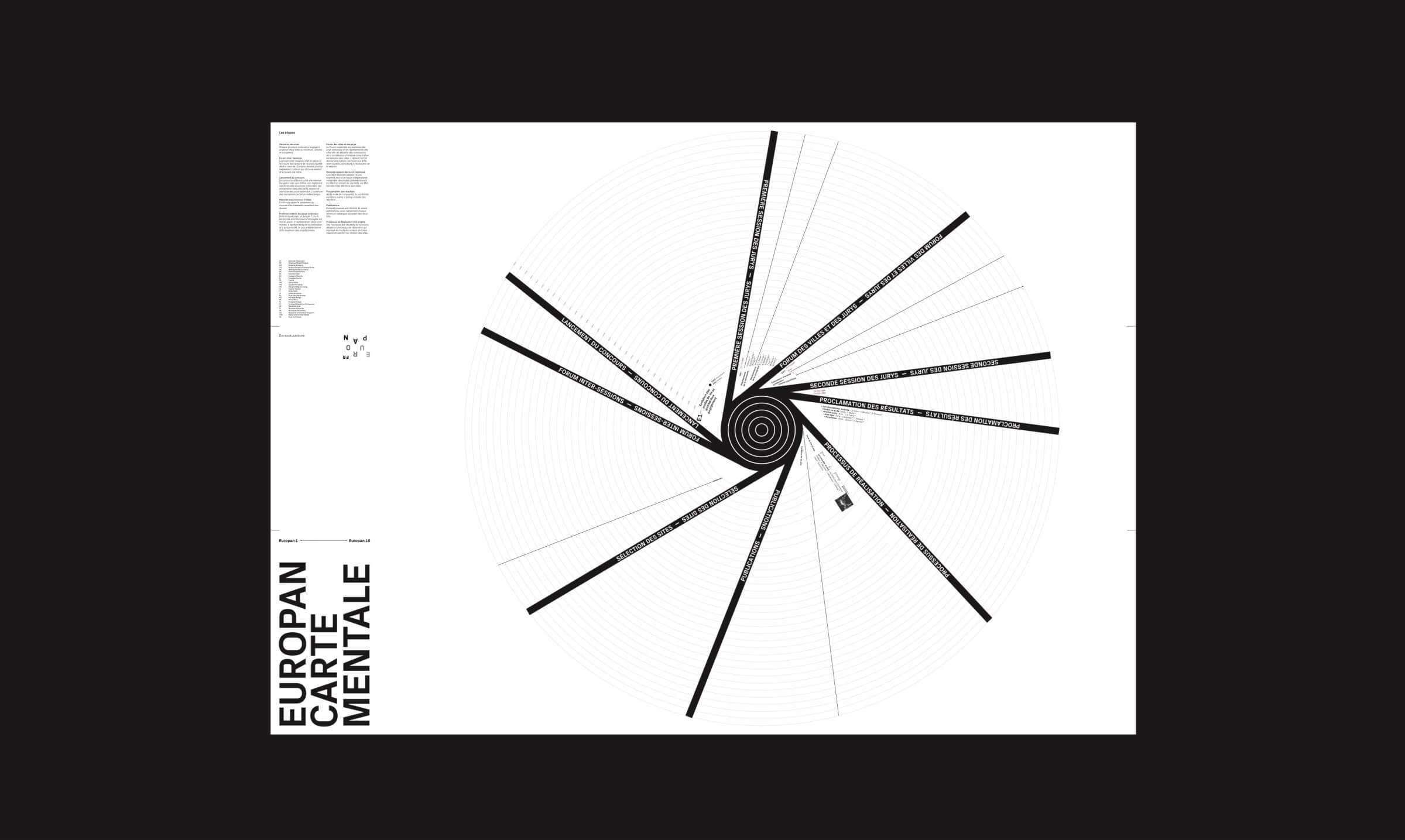 05_211018_europan_langage-graphique_apd_representation-structurelle.pdf-_14