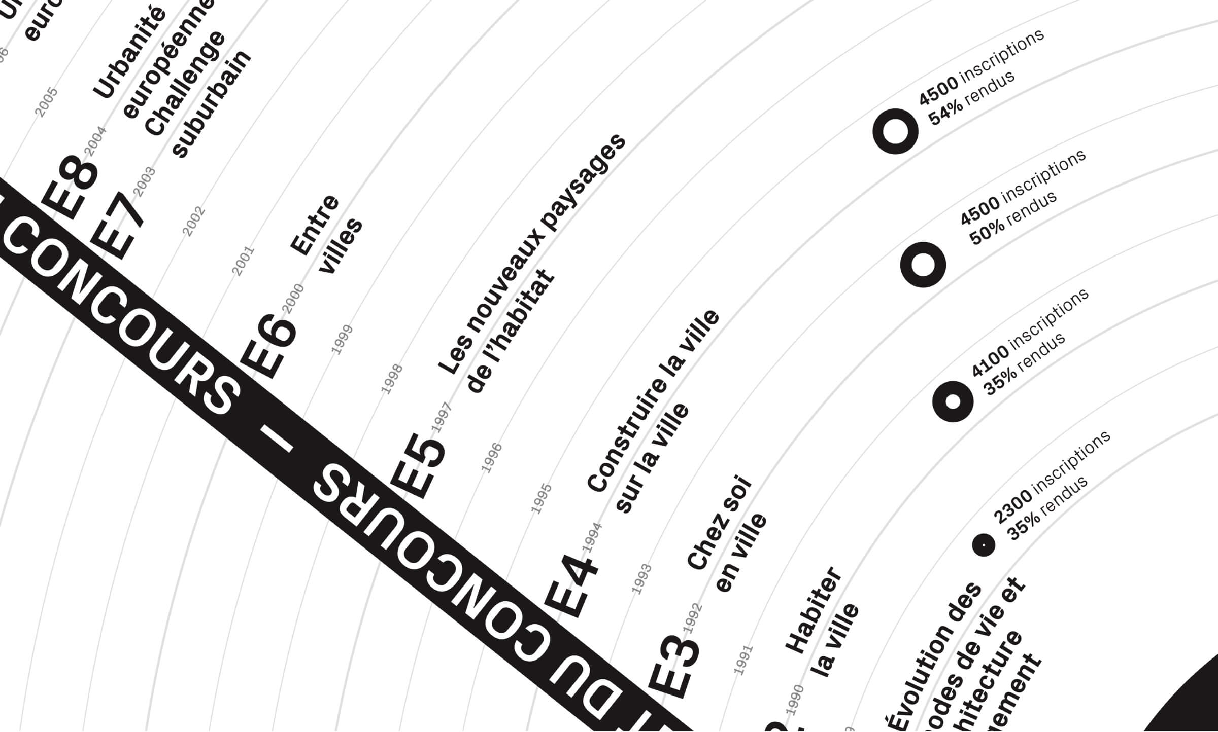 05_211018_europan_langage-graphique_apd_representation-structurelle.pdf-_31