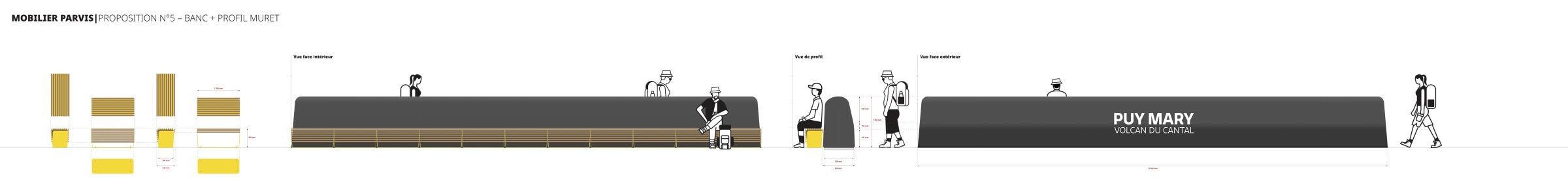 03_230113_dmh_peyrol_avant-projet
