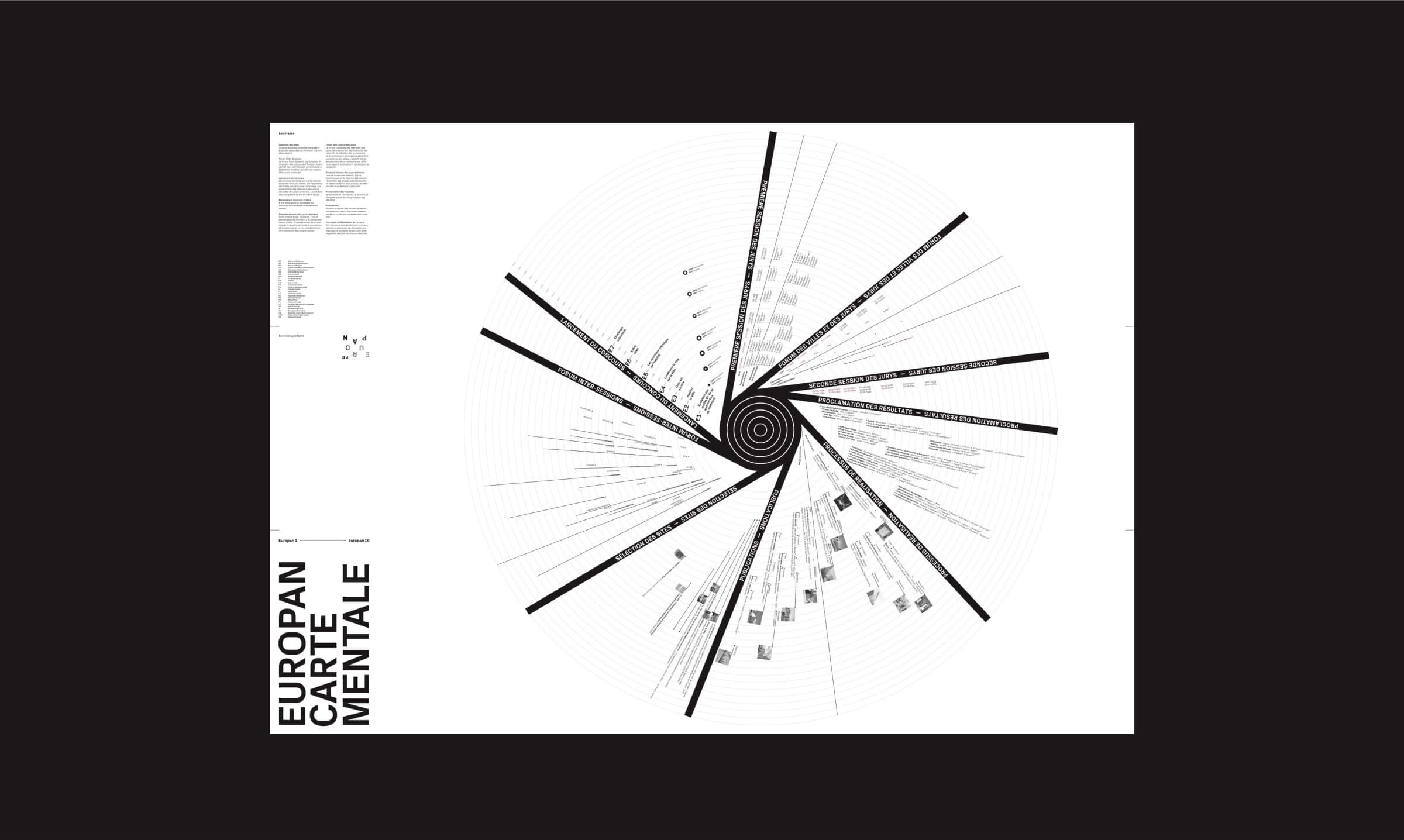 05_211018_europan_langage-graphique_apd_representation-structurelle.pdf-_15