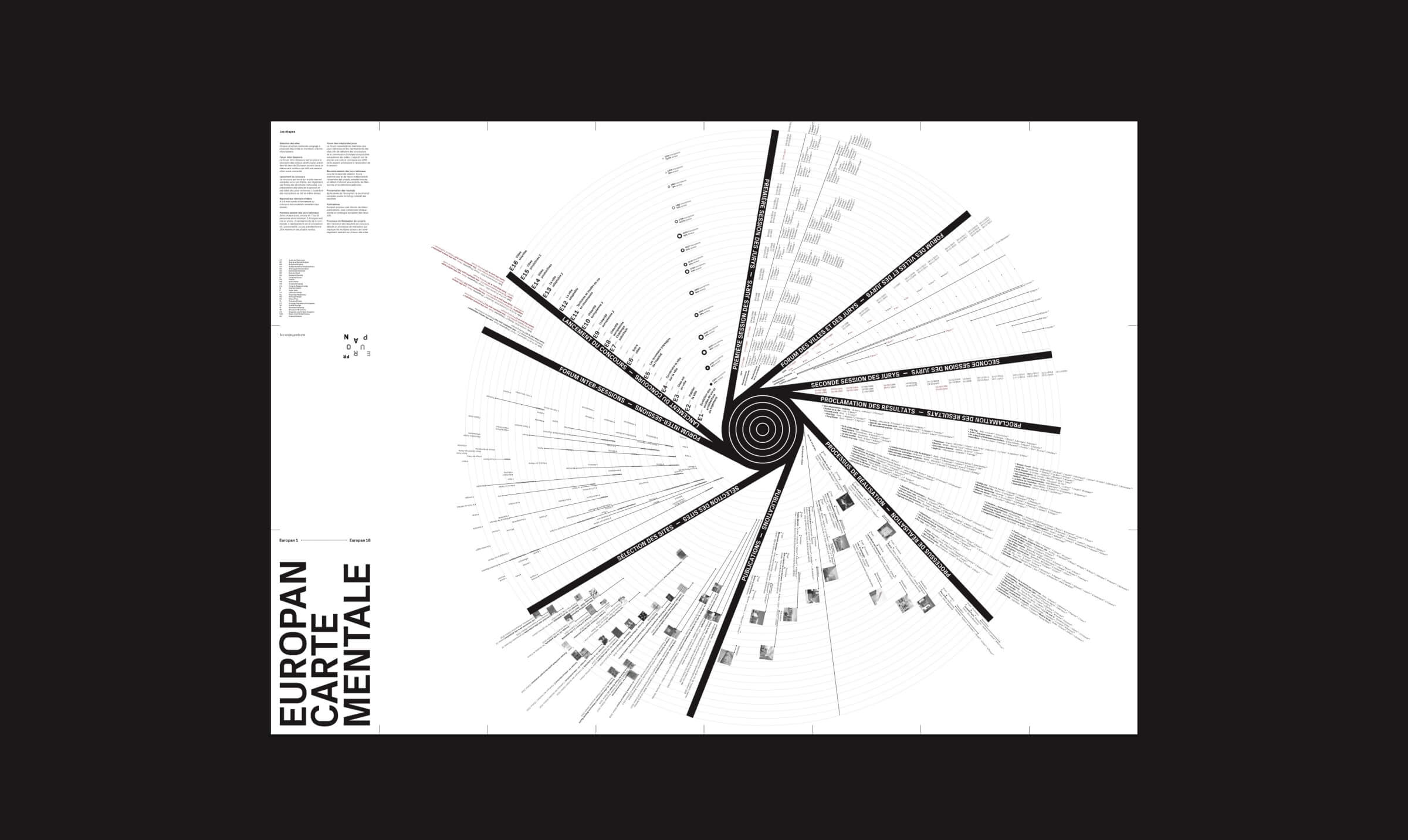 05_211018_europan_langage-graphique_apd_representation-structurelle.pdf-_16