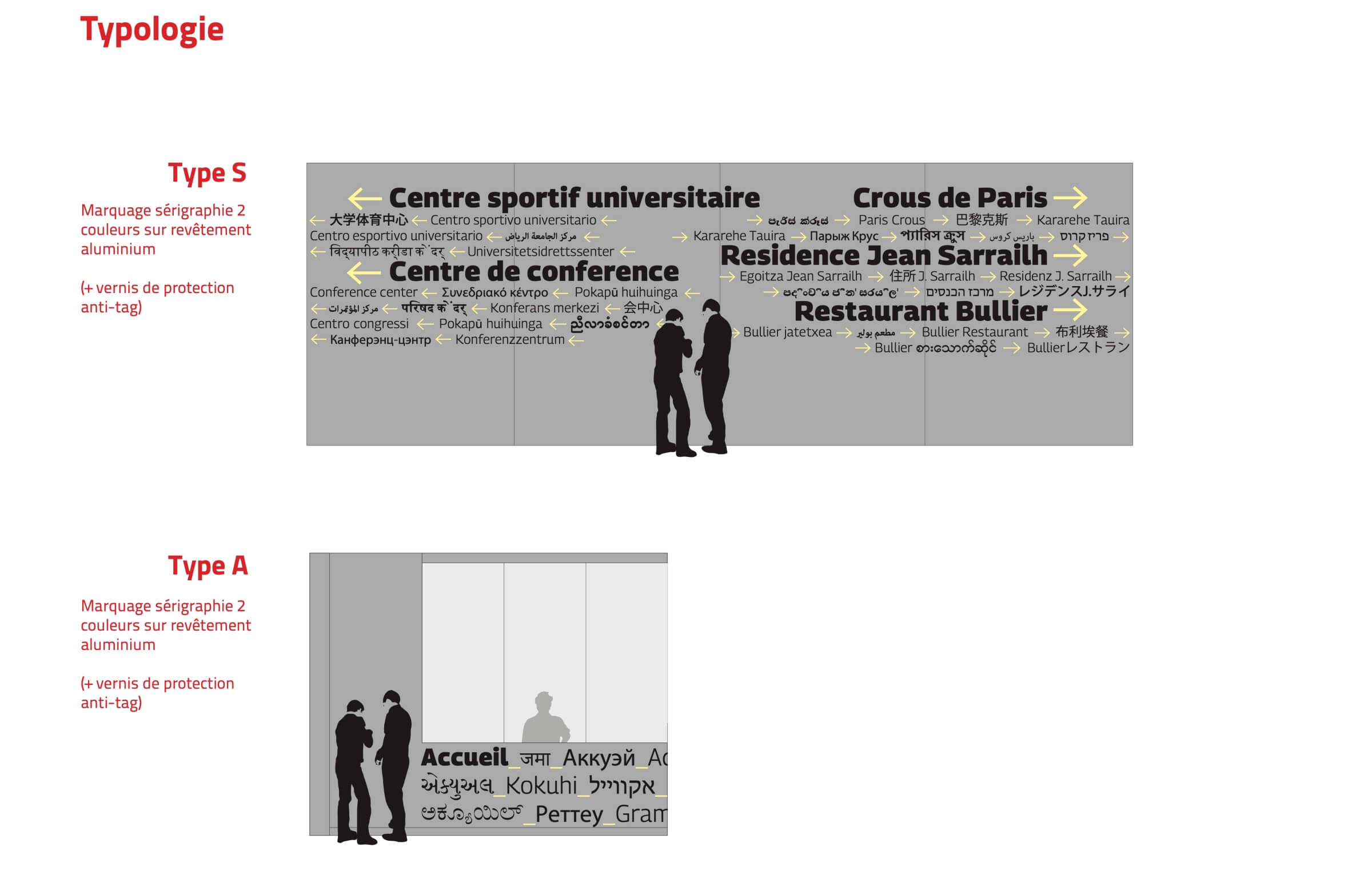02_crous-pro_signaletique_3